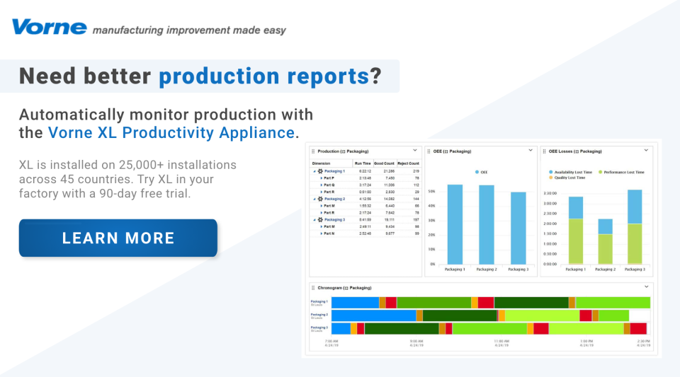 screenshot of Vorne XL Platform